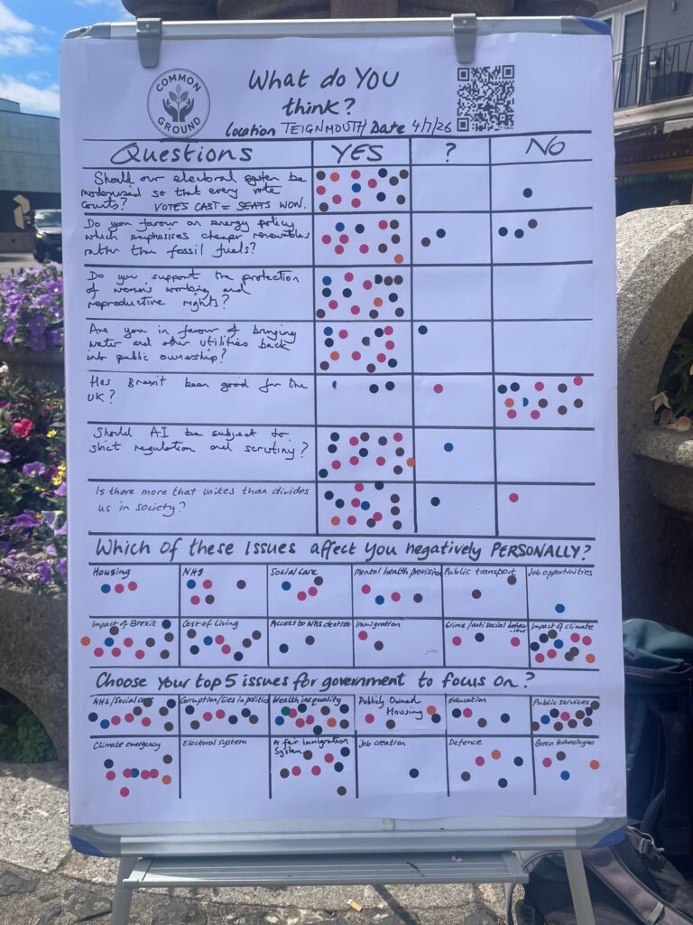 Teignmouth 4/7/26