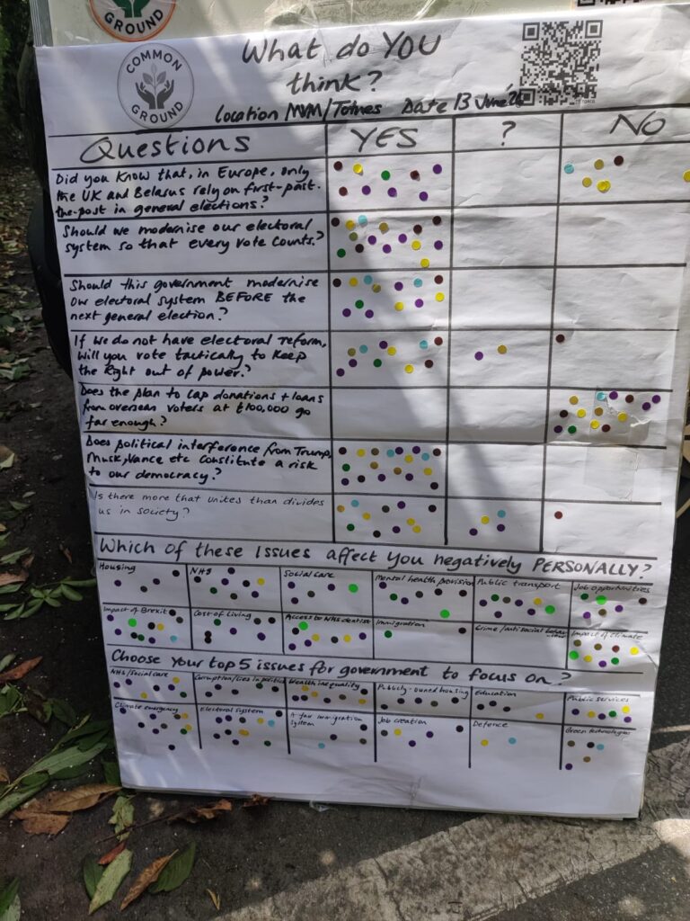 Totnes (Make Votes Matter) 13/6/26
