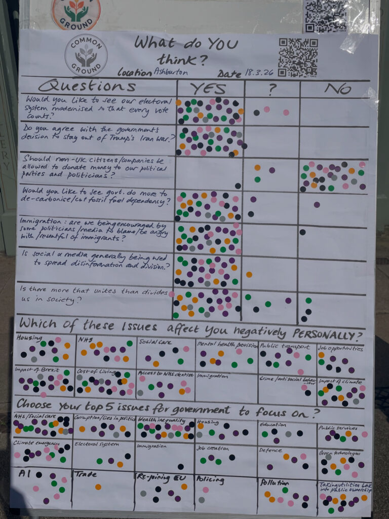 Ashburton 18/3/26