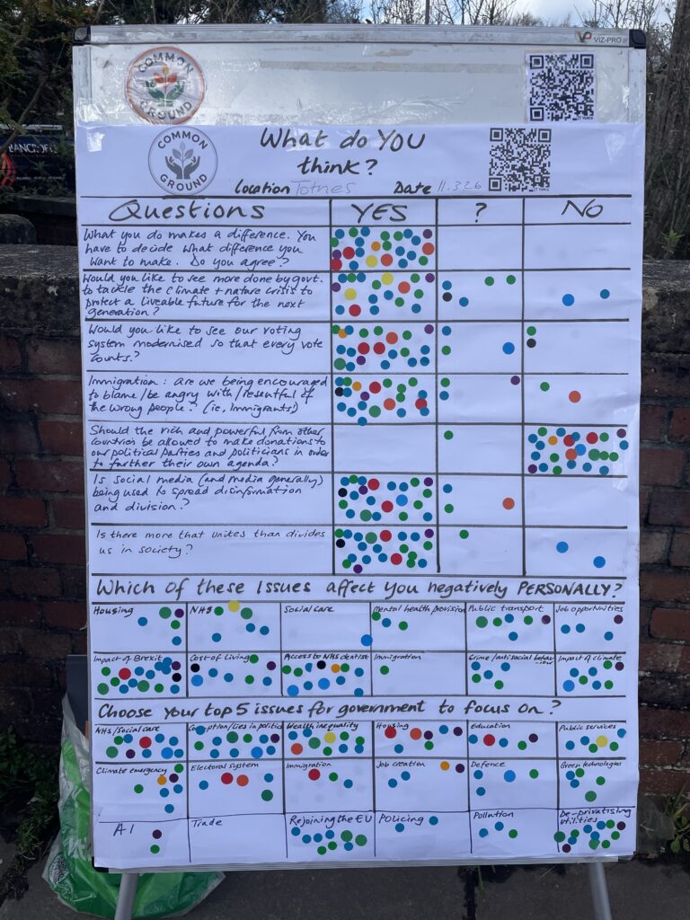 Totnes 11/3/26