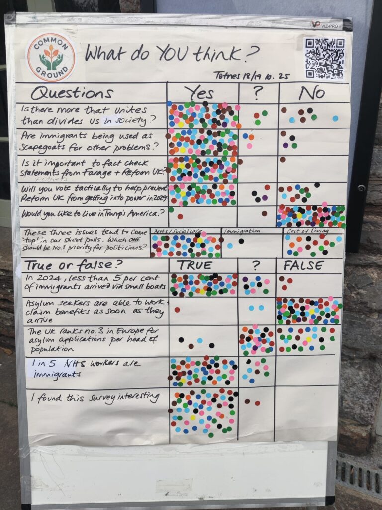 Totnes 18 and 19/9/25