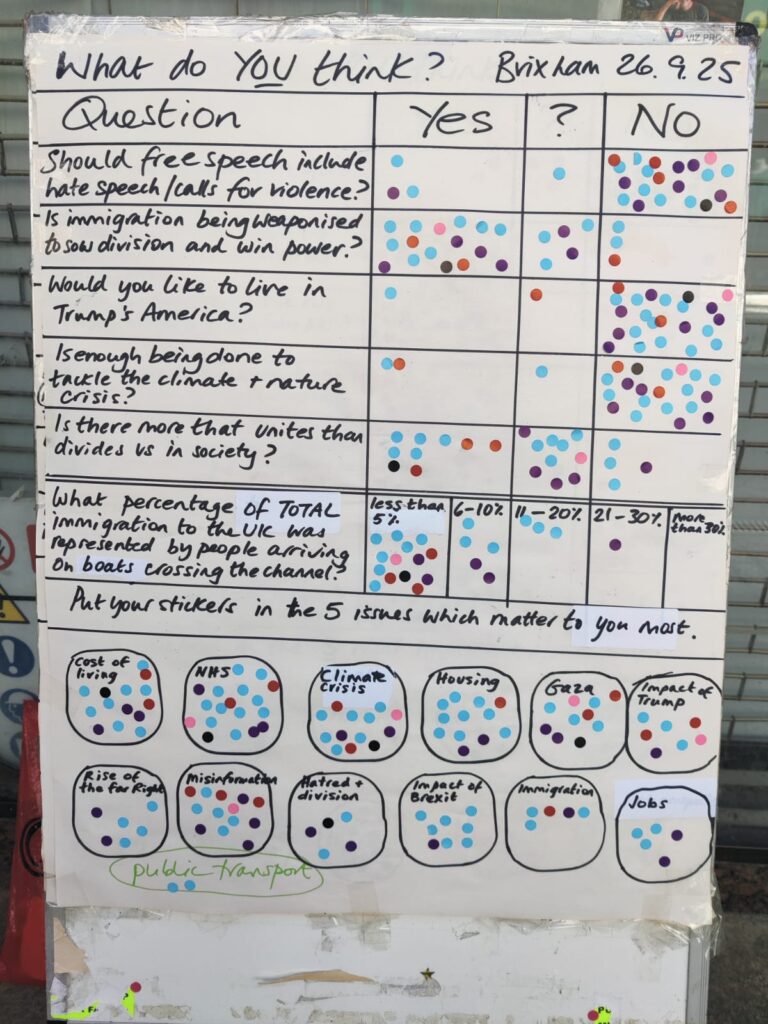 Brixham 26/9/25