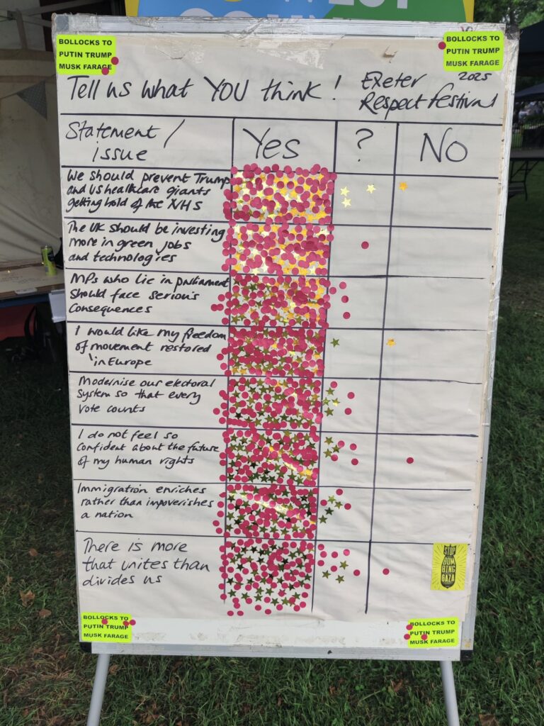 Exeter Respect Festival